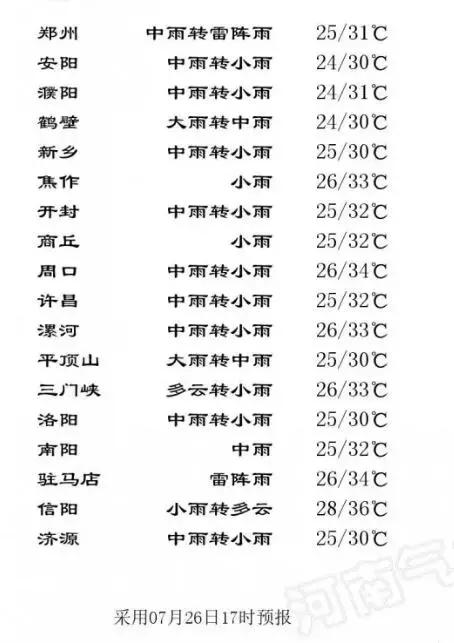 全身瘫软……鹤壁娃吞防撞角差点没命；农民工可网上免费读郑大本科