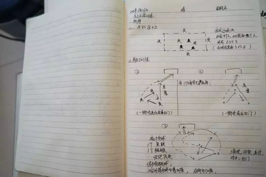 OK！签约西甲球队！西咸新区秦汉新城足球小将！真棒！