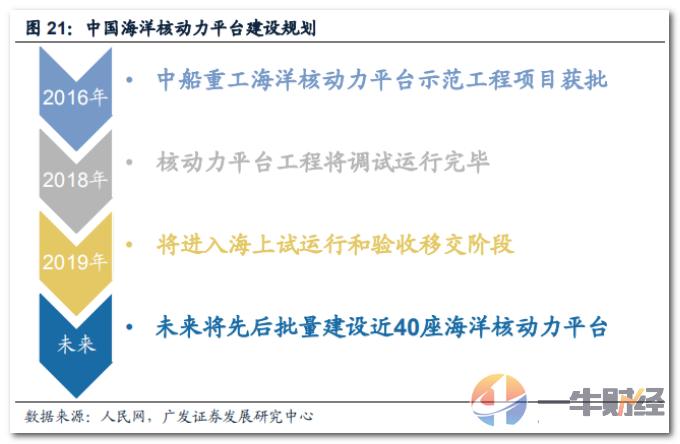 业绩稳定增长有成长性的股票,业绩稳定增长的公司