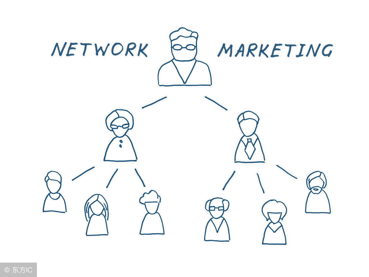 公司免费营销推广方案,企业如何宣传推广引流方案