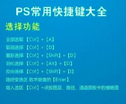 ps小白入门教程零基础抠图,ps小白入门基础教学导入图片