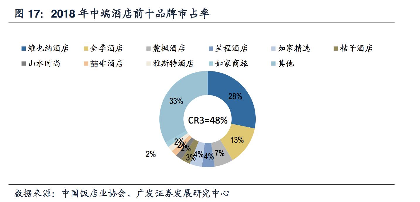 怎么选择舒适性价比高的酒店,怎样挑选一家靠谱的酒店