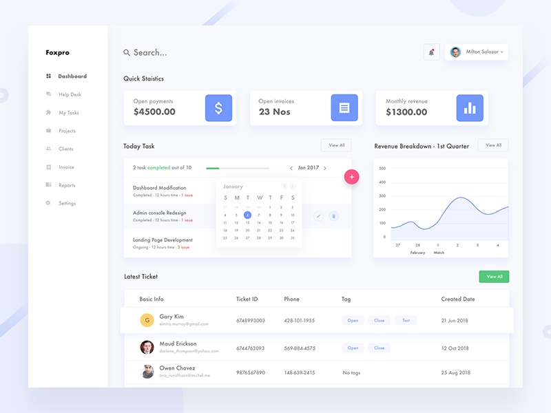 网页设计最基础学什么,最基础的网页设计模板