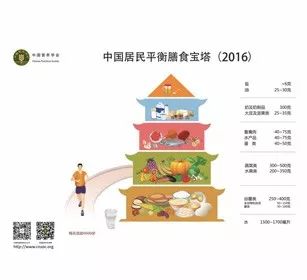 李医生胃溃疡,中医李医生说胃溃疡