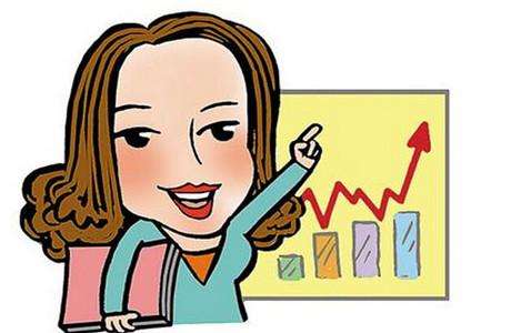 手握一百万怎么收益最大化,手握二十万投资什么回报快