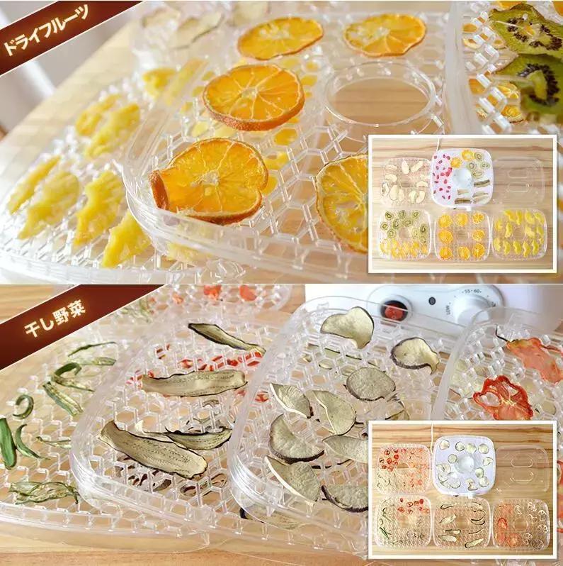 桌上烤肉串，手机剃鼻毛，这些产品脑洞真的很神奇了！