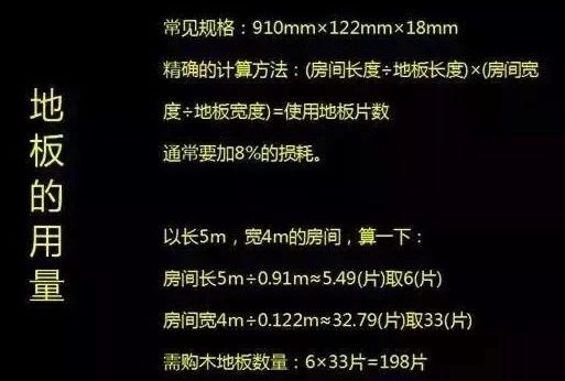 老丈人装修清单明细,老丈人装修清单明细表