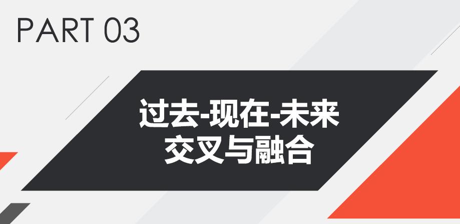 拼命追求的日活，1个公式搞定