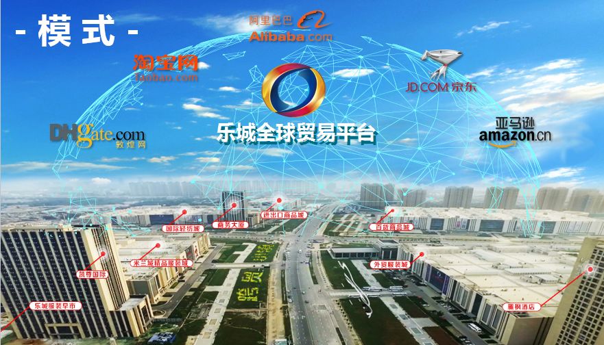 「992|分享」石家庄商业大鳄!阿里京东争相合作!大红门服装早市商家集体入驻