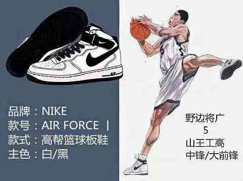 灌篮高手篮球鞋都有哪款,《灌篮高手》里边的篮球鞋