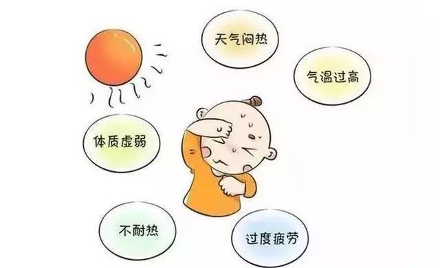 华康医学-宝宝都中暑了，你还不知道？警惕异常哭闹呕吐