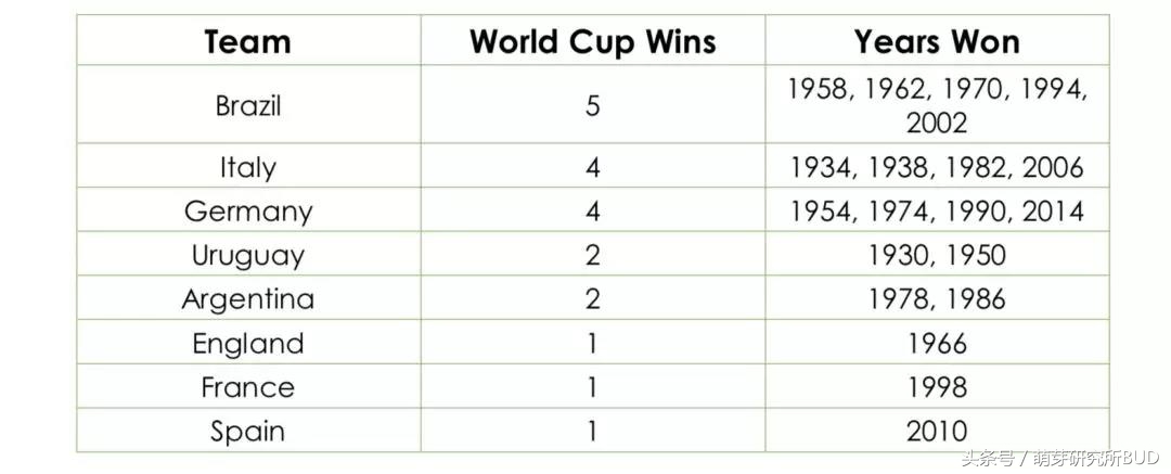 孩子英语启蒙到底应该怎么学,孩子英语启蒙该怎么开始
