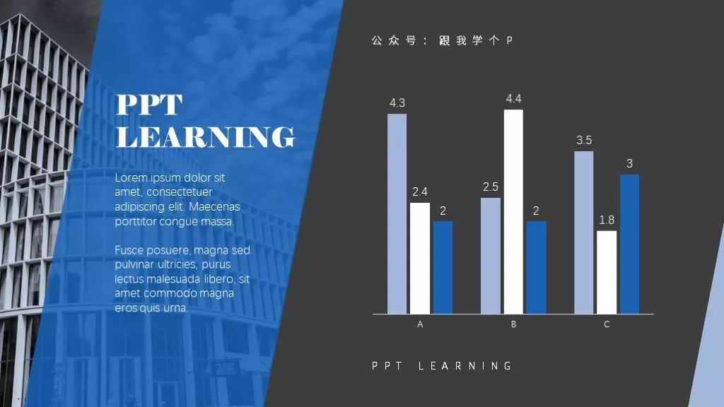 ppt地图数据分析可视化图表,ppt怎么在地图上生成柱状图