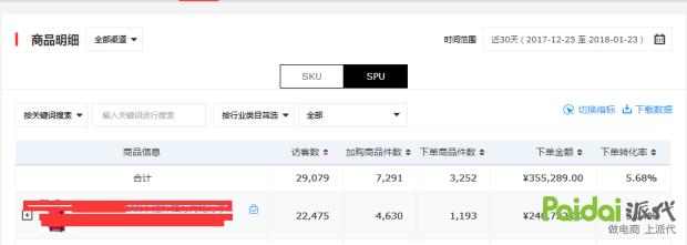 京东pop店铺提现避税,京东pop店铺怎么可以提升留评数