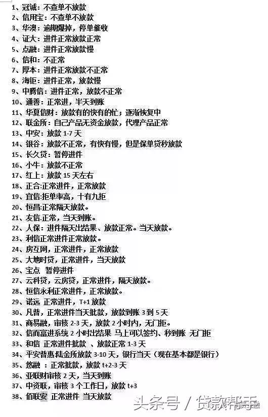 资金链告急完整版,最近很多信贷平台贷不了款