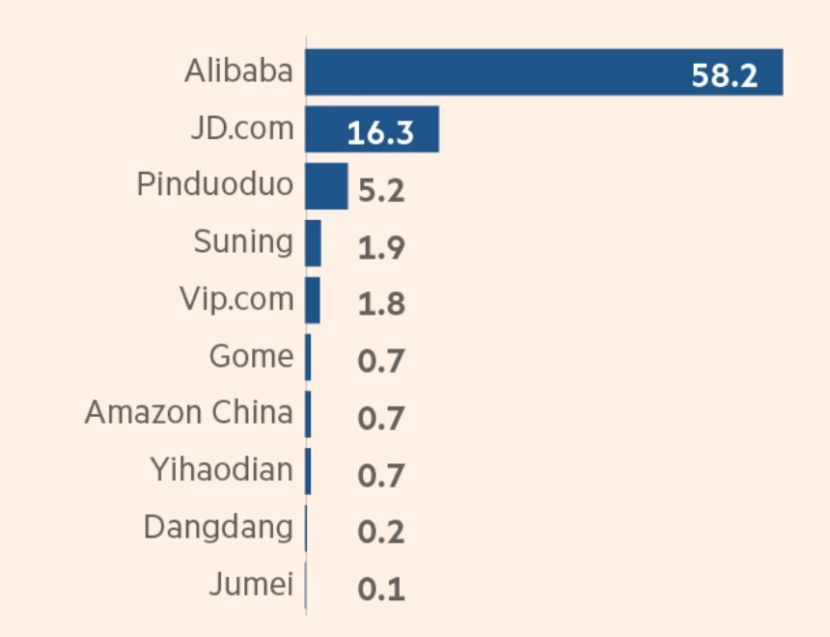 拼多多为啥那么多伪劣产品,拼多多冒牌产品