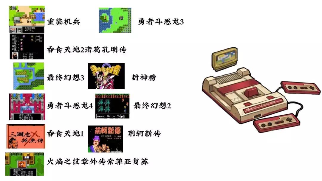 fc红白机小霸王游戏机,十大fc飞机游戏排行榜