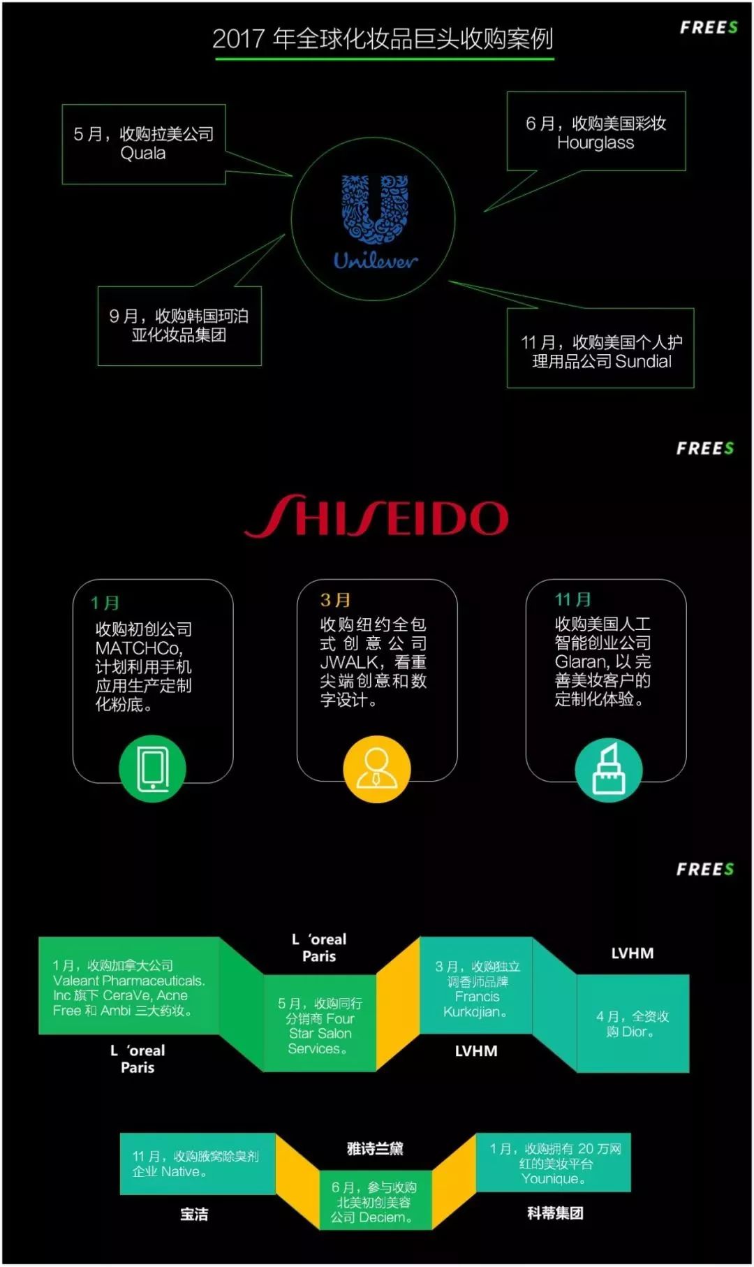 化妆品一个便宜一个贵,化妆品真的是越贵越好用吗