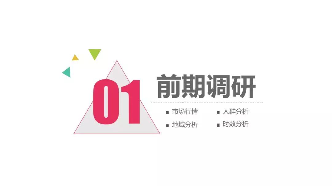 sem推广方案seo,sem推广营销教程
