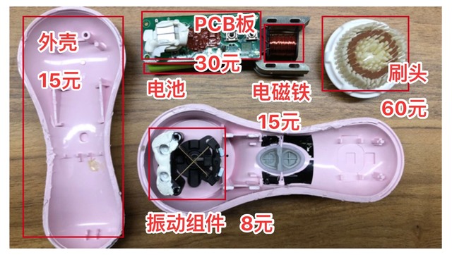 鏆村姏,6娆剧綉绾㈡磥闈华