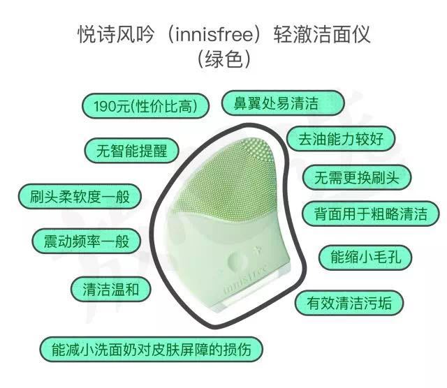 鏆村姏,6娆剧綉绾㈡磥闈华