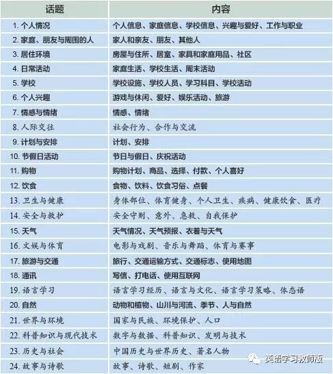 侯云洁周芳|绘本如何与小学课程融合?有哪些原则和方法?