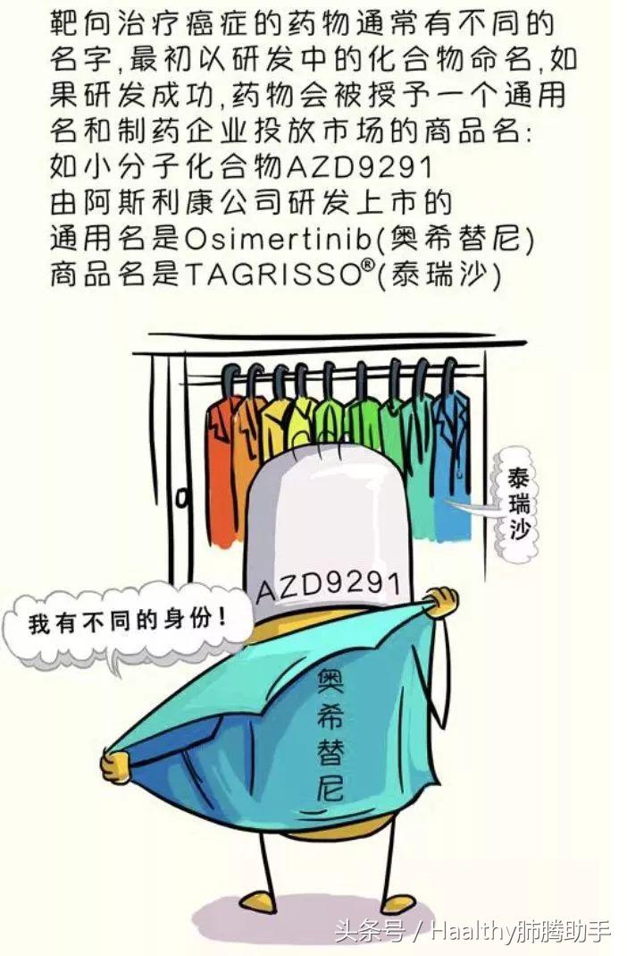 一文读懂靶向治疗,一文读懂医疗器械