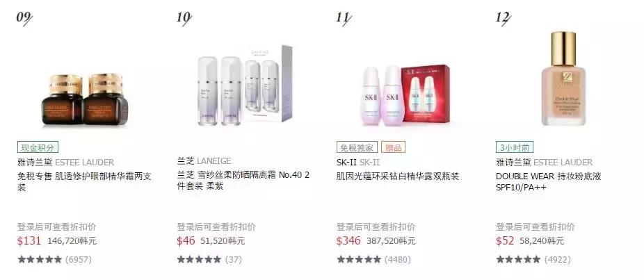 免税店品牌排行榜前十名,免税店十大必买品