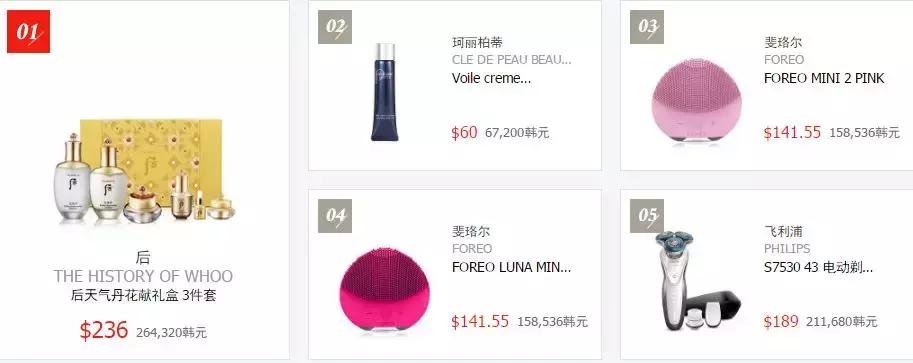 免税店品牌排行榜前十名,免税店十大必买品