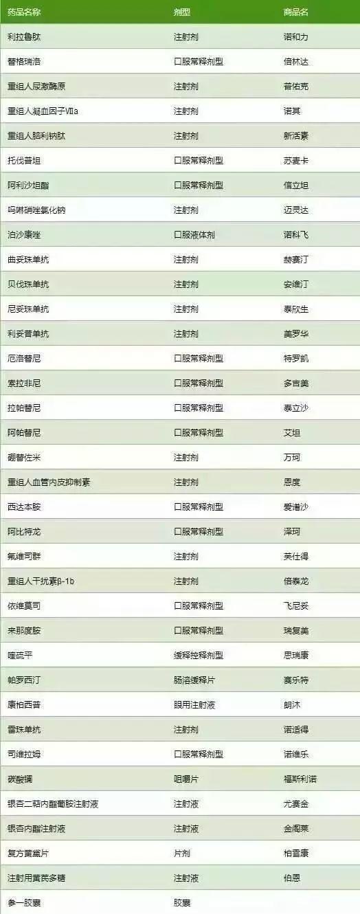 40度高温天气能做什么,最近40度高温的地方有哪些