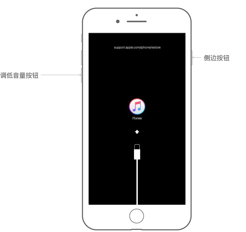 iphoneX死机，黑屏，不知所措？教你强制重启和进入恢复模式