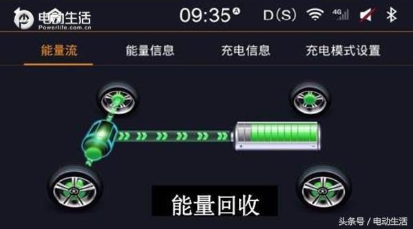 口碑最好的微型车3到5万,微型车哪款车空间最大