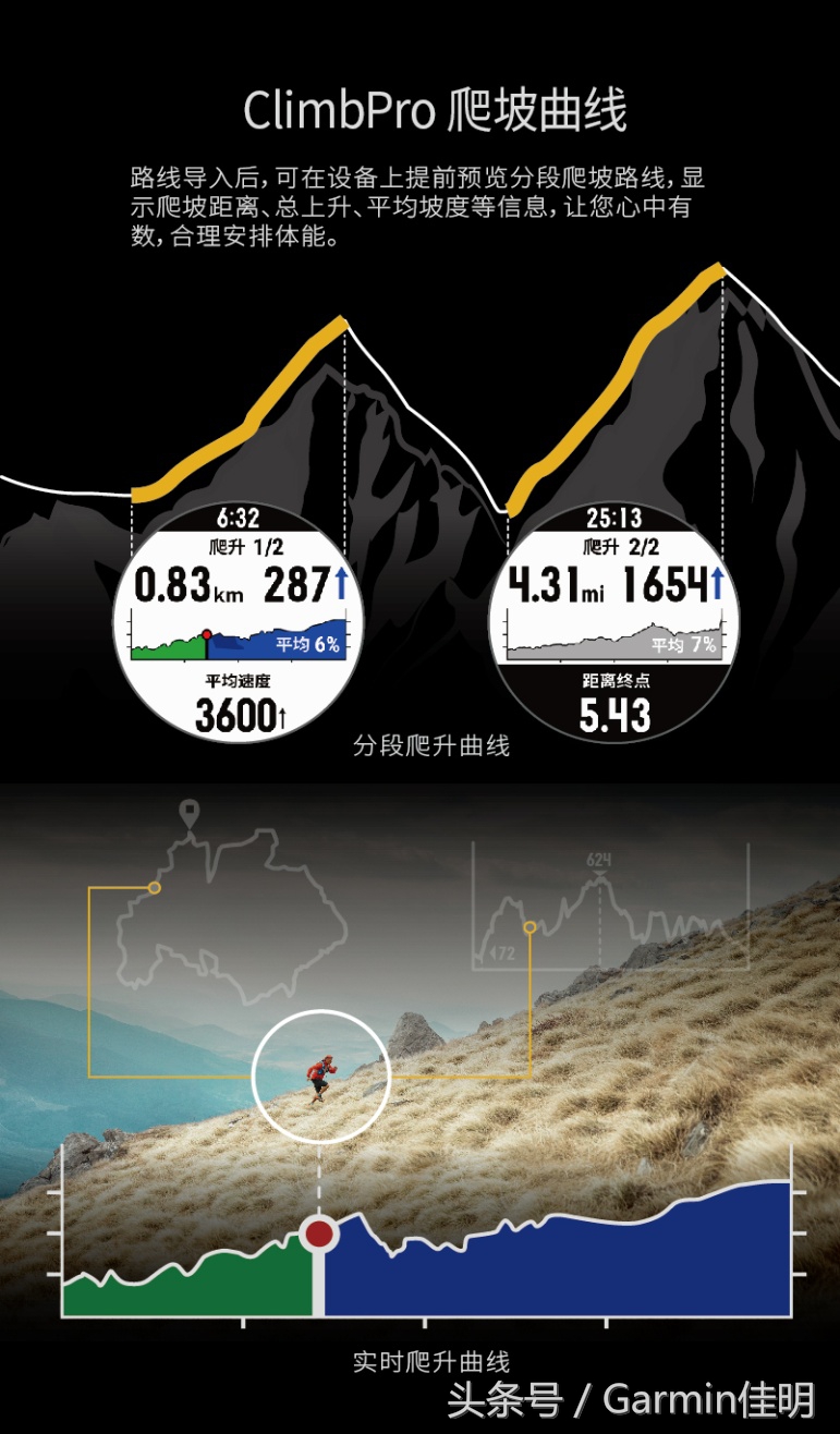 佳明fenix5xplus深度测评,garminfenix哪个系列好