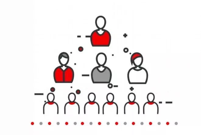 复盘项目的风险在哪里,复盘经典案例梳理行业打法