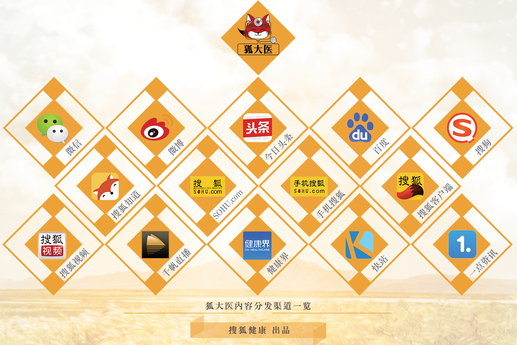 治疗慢性粒细胞白血病，“格列宁”也不是万能“神药”