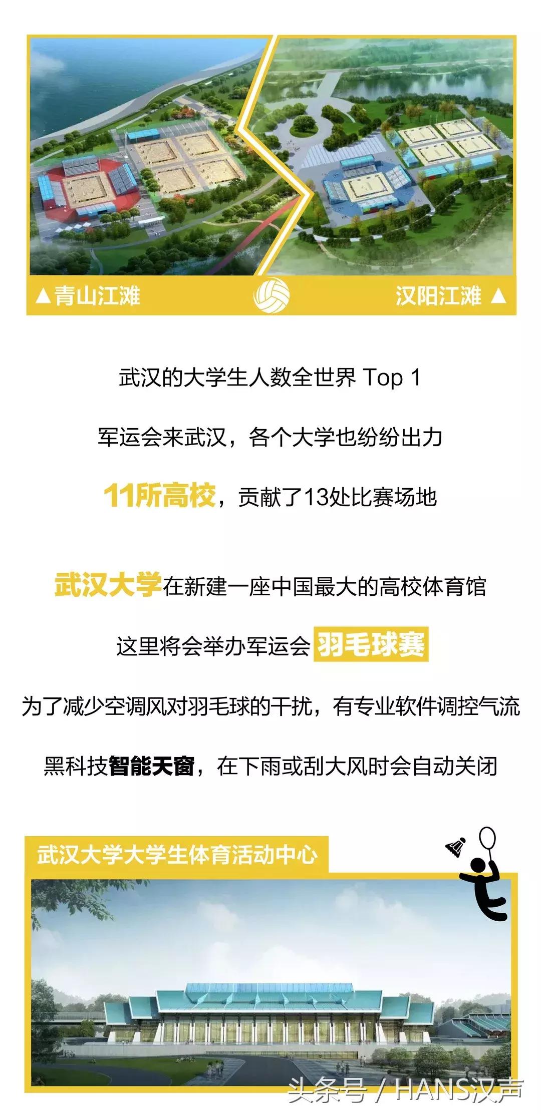 武汉军运会哪里可以看,军运会武汉各场馆地点