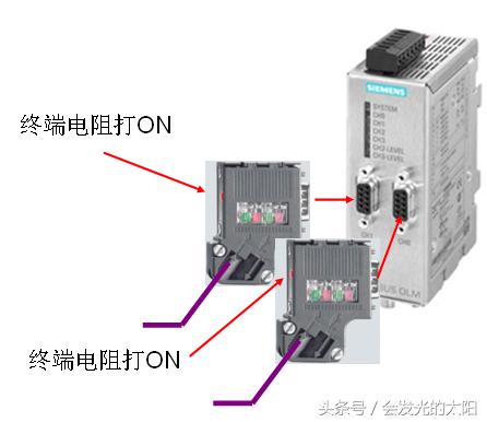 西门子plc的dp通讯插头,西门子profibusdp插头如何测试