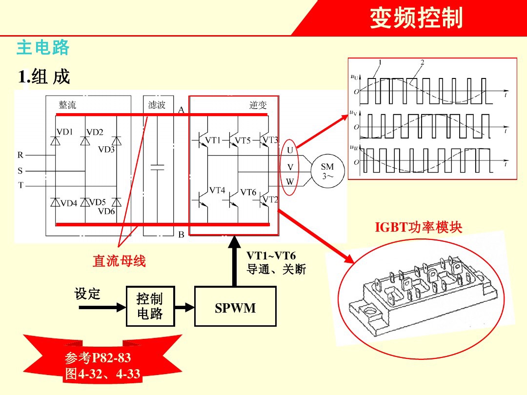 变频器如何控制电机接线,调速变频器和矢量变频器