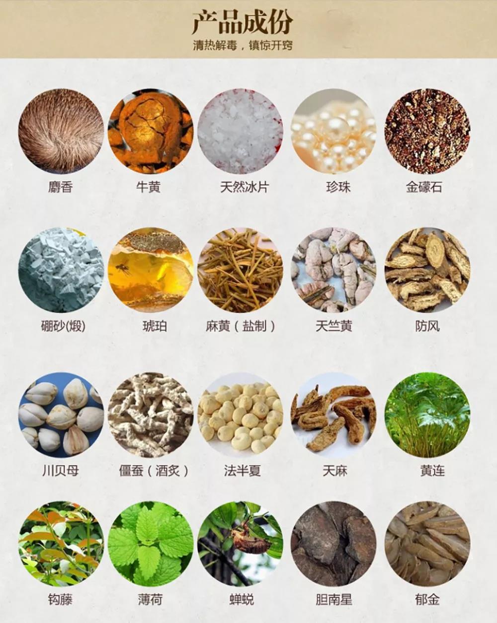 被美国FDA禁用的“儿童神药”，好多家长还在用！