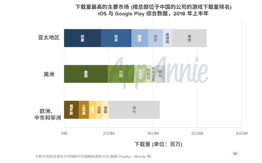 手心游戏日报,手心游戏官网