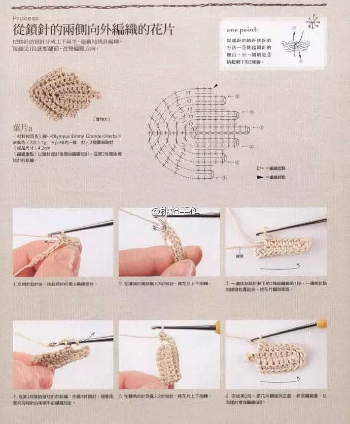 帆布束口袋款式推荐,新款简易束口袋