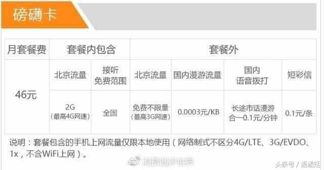 电信王卡19元每月200g通用流量,电信新王卡19元套餐200g流量