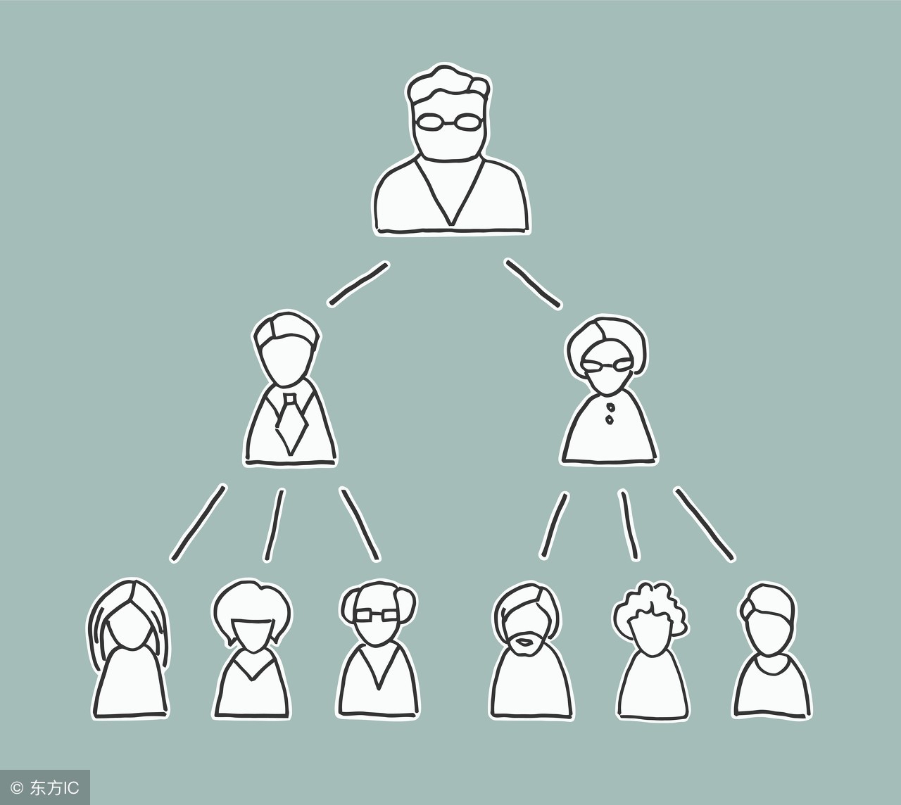 智天金融是传销还是诈骗,最新金融投资骗局