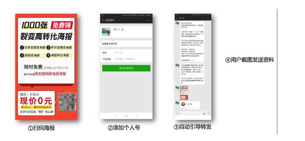 微信起号运营技巧,微信公众号怎么引流裂变运营