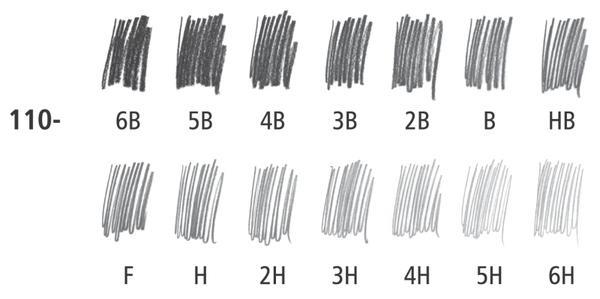 素描速写入门零基础教程,素描画初学零基础人物速写