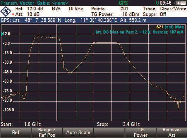 测试无源射频器件有危害么,射频无源电路
