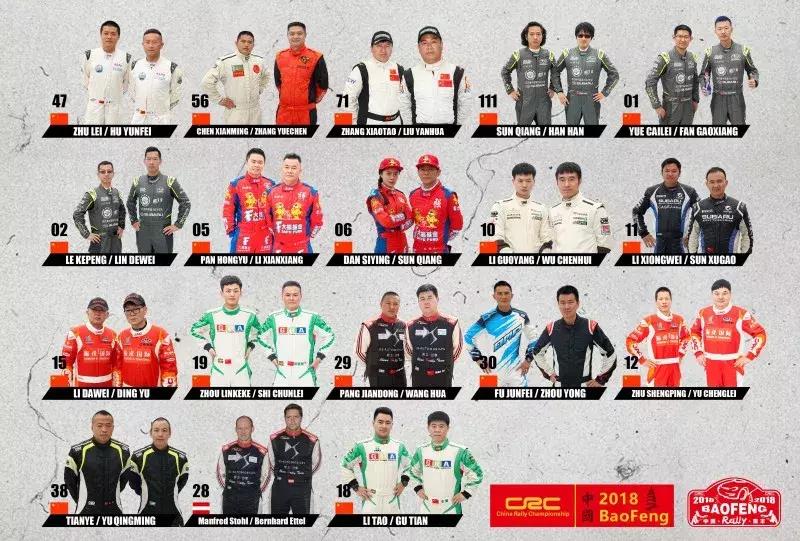 crc赛车手比赛,crc赛车比赛