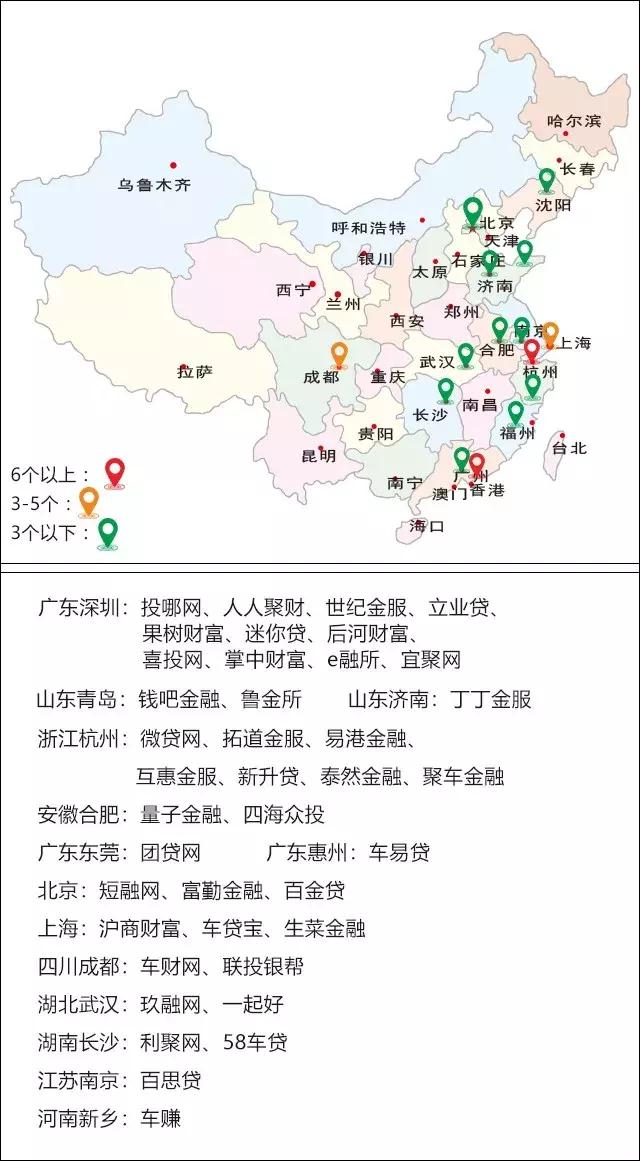 p2p车贷平台有哪些,p2p车贷平台分析