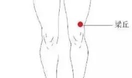中暑心悸吃什么药,轻微中暑头疼按压什么穴位