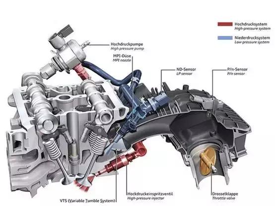 探歌suv和其他suv对比,全新探歌在suv领域大放异彩